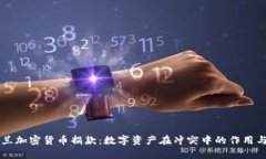 乌克兰加密货币捐款:数字资产在冲突中的作用