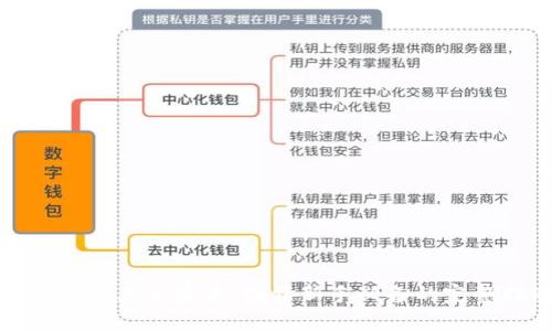 加密货币点差查询:投资新手必备的完整指南