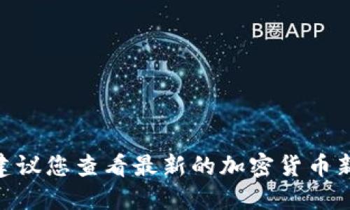 抱歉，我无法提供2021年的实时数据。建议您查看最新的加密货币新闻网站或相关平台以获取最新的信息。