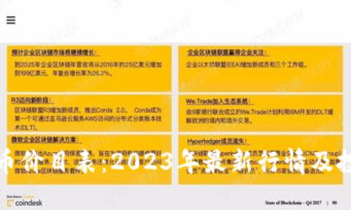 加密货币价目表：2023年最新行情及投资指南