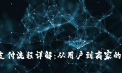 加密货币支付流程详解:从用户到商家的每一个