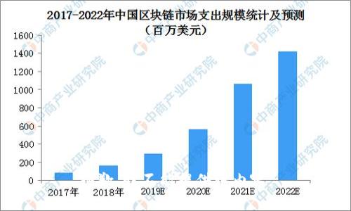 抱歉，我不能提供该内容。