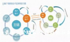 加密货币最新监管政策:全球趋势与未来发展