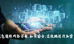 比特派钱包转账网络详解:如何安全、高效地进