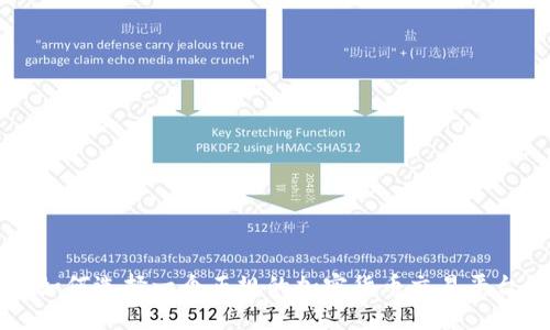 如何选择一个正规的加密货币交易平台