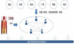Bitpie转账手续费分析及建议