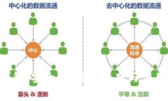 B特派冷钱包：安全性、使用技巧与常见问题解答
