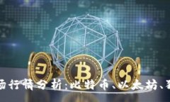 :最新加密货币市场行情分析：比特币、以太坊、