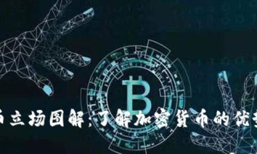 加密货币立场图解：了解加密货币的优势与挑战