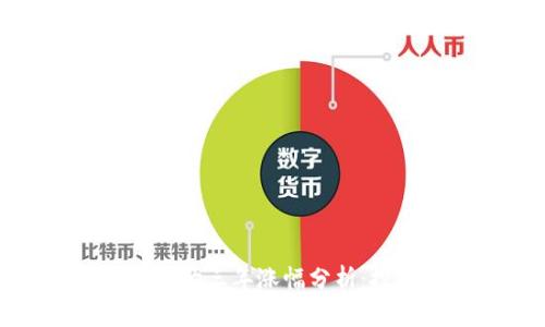 加密货币市场三年涨幅分析：投资者必看