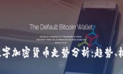 2023年数字加密货币走势分析：趋势、机会与挑战