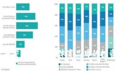 耐克加密货币：未来体育品牌的投资机会