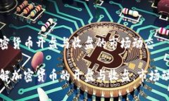 思考加密货币开盘与收盘的市场动态深入理解加