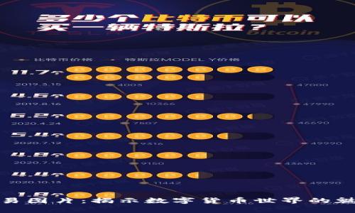 加密货币交易图片：揭示数字货币世界的魅力与复杂性