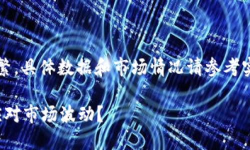 注意: 当前的加密货币市场波动频繁，具体数据和市场情况请参考实时行情。以下内容仅为示范性文本。

加密货币大盘跌：投资者应该如何应对市场波动？