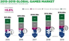 深入解读ADS加密货币：未来数字资产的趋势与机