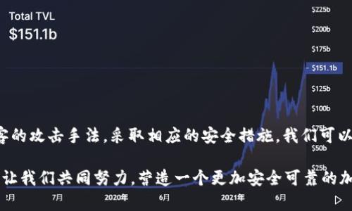   加密货币平台黑客：如何保护你的数字资产安全 / 

 guanjianci 加密货币, 黑客攻击, 数字资产安全, 区块链 /guanjianci 

引言：数字财富的新挑战

随着加密货币的普及，越来越多的人开始投资和交易数字资产。然而，随之而来的，是各种黑客攻击和网络安全问题。你是否曾经想过，自己辛辛苦苦赚来的数字资产，可能在一瞬间就被黑客夺走？在本文中，我们将深入探讨加密货币平台黑客的现状及其对个人投资者的影响，并提供一些实用的安全建议。 


什么是加密货币平台黑客？

加密货币平台黑客，顾名思义，是指那些通过网络攻击手段侵入交易所或其他加密货币平台，以窃取用户资金和数据的不法分子。这类攻击手段包括但不限于网络钓鱼、恶意软件、拒绝服务攻击（DDoS）等。一旦黑客成功入侵平台，用户的数字资产就可能面临巨大的风险。你是否想过，为什么这些黑客要盯上加密货币平台？答案很简单：加密货币的增长潜力和高收益使其成为黑客们的