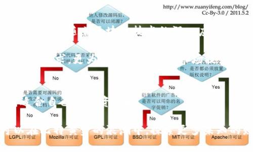   了解比特黄金：加密货币投资新机遇 / 
 guanjianci 比特黄金, 加密货币, 数字资产, 投资机会 /guanjianci 

引言：什么是比特黄金？
在当今科技日新月异的时代，金融领域也在经历着前所未有的变革。传统的黄金投资逐渐被一种新兴的资产类别所取代——比特黄金。那么，你是否和我一样，对比特黄金这个概念充满好奇呢？它不仅仅是一种加密货币，更代表着一种未来投资的潮流。

比特黄金的背景与起源
比特黄金（PAX Gold）是由Paxos Trust Company推出的一种数字资产，它将黄金的价值与加密货币的灵活性结合在一起。其背后的理念是为投资者提供一种在区块链环境中可安全、透明交易的黄金。每一单位的比特黄金都是由真实的黄金支持，其存储在伦敦的专业金库中。你有没有想过，为什么随着加密货币的兴起，黄金依旧吸引了众多投资者的目光？

比特黄金的独特优势
首先，比特黄金将黄金的稳定性和加密货币的高流动性完美结合。黄金作为一种传统上被视为“避风港”的资产，在经济动荡时期往往能保持其价值。而比特黄金则让这种优势得以数字化，从而让投资者在不需要实际持有黄金的情况下，依然能够获取其价值涨幅。

其次，比特黄金交易的便利性显而易见。与传统黄金投资相比，投资者不必担心物流、存储及安全问题。你有没有想过，这样的便利会不会吸引更多的年轻投资者参与其中？

市场需求与用户习惯
随着越来越多的人开始意识到资产配置的重要性，黄金再次回到大众的视野中，尤其是在全球经济不确定性增加的背景下。而比特黄金更是借助数字时代的浪潮，迅速获得了市场关注。那么，谁是比特黄金的目标受众呢？

首先是传统投资者，他们对于黄金的价值有着深刻的理解，愿意尝试将比特黄金作为一种新的投资工具；其次是那些追求新鲜和科技感的年轻投资者，他们热衷于加密货币，并乐意参与到各种数字资产的交易中。不知你是否认同，这种趋势将对未来的投资市场产生深远影响？

比特黄金的投资策略
投资比特黄金并非简单的买入和持有，而是需要根据市场走势，灵活调整投资策略。许多投资者选择在市场低迷时买入比特黄金，然后在价格上涨时进行出售，从中获取利润。这种策略听起来虽然简单，但是否真的容易实现呢？需要针对市场行情进行多方面的分析和判断。

此外，定期关注市场新闻、政策变化、全球经济走向，也对于比特黄金的投资决策至关重要。当你关注这些信息时，是否也会感受到一种责任感，迫使自己更深入地理解这个市场？

风险与挑战
当然，任何投资都有风险，比特黄金也不例外。尽管它作为数字资产享有许多好处，但市场价格的波动依然可能让投资者面临潜在的损失。生动地说，有时候市场的情绪变化犹如海浪，可能一瞬间将你推向更高的岸，也可能将你深深地拉入海底。

另一方面，技术风险也是一个不容忽视的因素。加密货币领域的技术更新迭代迅速，如果投资者无法及时跟上时代的步伐，可能会在竞争中处于劣势。这使得你是否正在定期学习最新技术与市场动态，成为了一个值得思考的问题。

在比特黄金中的未来展望
尽管比特黄金在市场上发布的时间相对较短，但作为一种新兴的投资工具，它的未来发展仍然充满机遇与挑战。你是否相信它会成为未来投资组合中的一部分呢？未来，随着区块链技术的深入应用，比特黄金可能会被更多人接受，成为一项流行的投资方式。

同时，随着更多的金融机构开始接受数字资产，未来可能会出现更多像比特黄金这样结合传统资产与现代科技的投资工具。这不仅满足了投资者对于资产多样性的需求，更为我们探索新兴市场提供了无限可能。

结论：你的选择是什么？
在这数字奠基的时代，选择投资比特黄金，可能会为你的资产组合开辟出新的空间。无论你是传统投资者还是年轻的加密货币爱好者，都可以在比特黄金中找到适合自己的投资策略。

总之，比特黄金的兴起不仅是对传统黄金投资的一种变革，也是全球投资文化的一种新选择。你是否也被这股新潮流所吸引呢？在未来的日子里，或许我们都可以在比特黄金的浪潮中，探索更多未知的财富之路。