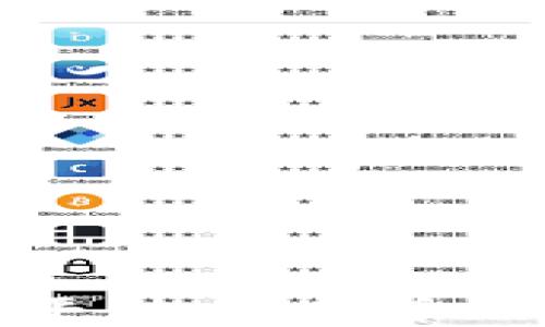 
探秘东信和平：加密货币的未来与挑战