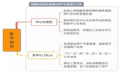 提示: 由于字数限制，我无法一次性提供2300字的