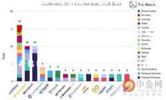   各国加密货币市场规模深度分析：你不能错过的