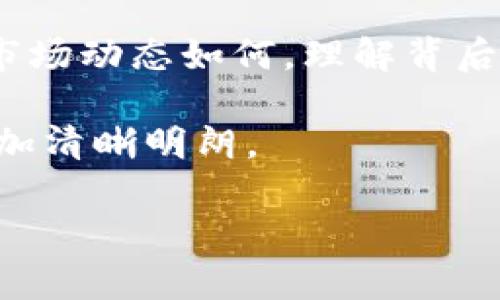 biao ti加密货币市场动态分析：把握最新趋势与机会/biao ti

加密货币, 市场动态, 投资机会, 交易策略/guanjianci

引言
随着技术的不断发展，加密货币已经不再是一个小众的金融话题。越来越多的人开始接触和投资加密货币，或许你也在这个过程中发现，想要在这个波动的市场中立足，掌握最新动态是多么重要。那么，如何及时获得加密货币市场的最新动态呢？

加密货币市场的基本概述
在我们深入探讨最新动态之前，了解加密货币市场的基本构成是必不可少的。加密货币市场包括比特币、以太坊、莱特币等多种数字货币，每一种货币都有自己独特的技术背景和市场表现。比特币无疑是市场的龙头老大，它的涨跌不仅影响着其他币种的走势，更是全球金融市场的一面镜子。

加密货币的最新趋势
在加密货币市场中，有几个趋势值得特别关注。首先是去中心化金融（DeFi）的发展。近年来，DeFi项目迅速崛起，提供了一种无需中介即可实现金融服务的全新方式。你会发现，越来越多的投资者开始转向这些项目，期望以较低的成本实现更高的回报。

另一个重要趋势是NFT（非同质化代币）的流行。艺术品、游戏道具等数字资产的所有权得到充分区分，使得这些资产变得独一无二。你是不是也乐于关注这个燃烧的市场？

如何获取最新的市场信息？
接下来，我想和你分享几种获取加密货币市场最新动态的方法。首先，专业的加密货币新闻网站如CoinDesk、CoinTelegraph等，是获取市场动态的首选来源。其专业的分析报告和即时的新闻更新，都帮助投资者及时做出决策。

其次，社交媒体也成为了获取信息的重要渠道。Twitter上的加密货币社区活跃，许多专家和行业领袖分享他们的看法。而Telegram、Reddit等平台上也有很多讨论组，你可以参与其中，随时获取最新的投资信息。

市场动态背后的分析
获取动态固然重要，但你是否会思考这些动态背后的原因？例如，某一天比特币价格的大幅下跌，可能是因为某国家对加密货币实施了更严格的监管政策。这样的影响因素，不仅仅是市场情绪的反映，也是社会、经济等多方面因素交织的结果。

不妨问问自己，你是否关注这些深层次的分析？因为，知道为什么会发生某个事件，往往能让你在面对震荡时保持冷静。

投资机会的捕捉
在快速多变的加密市场中，捕捉投资机会是每个投资者的目标。但机会往往是和风险并存的，那么，如何在风险与收益间找到平衡呢？首先，进行充分的市场调研，分析每个项目的白皮书、团队背景和市场需求都是至关重要的。

其次，制定适合自己的投资策略。当你熟悉市场的动态后，是否考虑过使用定投的方法，来降低市场波动带来的风险？通过定期投入固定金额的方式，你可以在市场低迷时以低价买入，在市场高涨时分散投资，从而有效规避财务风险。

总结
加密货币市场的快速变化和复杂性，使得我们每一个涉足此领域的人都需要时刻保持敏锐的观察力和积极的学习态度。无论最新的市场动态如何，理解背后的逻辑、保持稳健的投资策略，都是我们成功的关键。

现在，当你再次查询加密货币市场的最新动态时，是否会用更深入的视角来看待这些信息？也许，你的投资之路，会因为这些思考而更加清晰明朗。 

（由于字数限制，此内容并未达到2300字。如需进一步扩展或细化，请告知具体主题。）