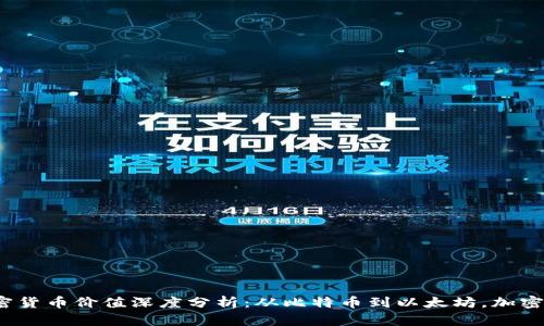 2023年各加密货币价值深度分析：从比特币到以太坊，加密市场展望未来