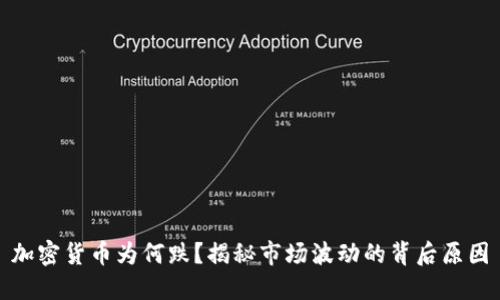 加密货币为何跌？揭秘市场波动的背后原因