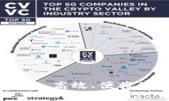 加密货币离线交易：安全、高效、便携的数字资