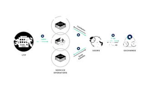 苹果加密货币支付是指苹果公司推出的一种支付方式，允许用户在苹果设备上使用加密货币进行支付。这种支付方式通常是通过与由区块链技术支持的数字资产相结合的各种应用程序实现的。与传统的支付方式相比，加密货币支付提供了更高的安全性和隐私性，并且通常速度更快、费用更低。

这个概念在近年来随着加密货币的普及而越来越受到关注，很多消费者和商家也开始探讨加入这种新型支付方式。苹果的这一举措不仅代表了科技与金融的融合，也意味着消费者支付方式的多样化。

如果您对“苹果加密货币支付”有更多的具体问题或需要进一步的解释，欢迎随时提问！