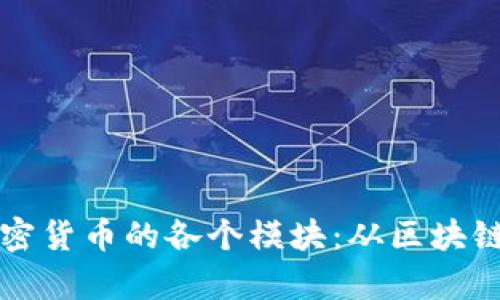 全面解析加密货币的各个模块：从区块链到智能合约