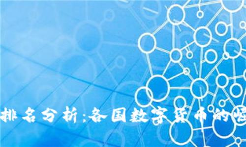 全球加密货币排名分析：各国数字货币的崛起与未来展望