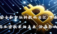 这个主题涉及隐私、安全和金融科技的交汇，下
