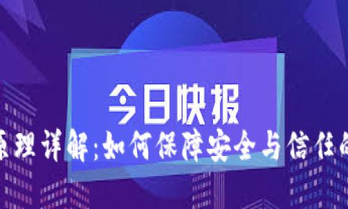 加密货币原理详解：如何保障安全与信任的数字经济