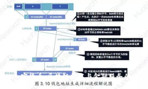 Monaco加密货币：区块链技术与金融服务的完美结合