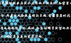 biao ti/biao ti加密货币采矿业：揭秘数字黄金的挖