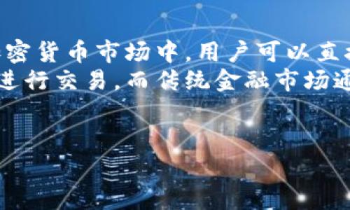   加密货币投资的终极指南：从基础知识到成功策略 / 

 guanjianci 加密货币, 投资, 区块链, 数字资产 /guanjianci 

在过去的十年间，加密货币凭借其独特的区块链技术和去中心化的特性，引起了全球范围内的广泛关注和投资兴趣。随着比特币、以太坊等数字货币的市场热度不断攀升，越来越多的人开始关注加密货币的投资机会。然而，尽管有着巨大潜力，加密货币市场也伴随着高风险。在这篇文章中，我们将详尽探讨加密货币的投资流程与策略，从基本知识到实际操作，以帮助投资者能够在这个快速发展的领域中立足。

一、什么是加密货币？
加密货币是一种基于区块链技术的数字或虚拟货币，其特点在于使用密码学来保护交易安全及控制新单位的生成。与传统的法定货币相比，加密货币不受中央银行或政府的控制。这一去中心化的特性，使其在全球范围内得到越来越多的认可。
最早的加密货币是比特币，诞生于2009年。随着区块链技术的发展，越来越多的加密货币应运而生，如以太坊、Ripple、Litecoin等，形成了一个丰富多样的数字资产生态系统。
加密货币的交易被记录在一个公开的分布式账本中，即区块链。每个交易都需要经过确认，这一过程由网络中的矿工或节点进行，确保交易的安全性和可靠性。

二、加密货币的工作原理
加密货币的工作原理基于区块链技术，该技术是一个分布式的数据库，所有的加密货币交易都在这个数据库中记录和验证。每个交易都被打包成一个“区块”，而每个区块则链接到前一个区块，形成一个链条，称为“区块链”。
这种结构确保了交易的透明性与无法篡改性。交易的发生不依赖于中心化的机构，而是通过网络中所有节点共同参与验证。用户在进行交易时，会通过其数字钱包发起交易请求，经过网络的验证后，交易将被记录在区块链上。
此外，加密货币通常会有一个“挖矿”机制，矿工通过计算复杂的数学问题来验证交易，并为此获得新生成的加密货币作为奖励。这个过程既确保了网络的安全性，也平衡了新币的产生速度。

三、为什么投资加密货币？
投资加密货币的原因多种多样，其中包括以下几个方面：
ul
    listrong高收益潜力：/strong加密货币市场相较于传统金融市场波动性更大，这也提供了更高的投资回报潜力。许多早期投资者通过比特币和以太坊等数字货币获得了巨额的回报。/li
    listrong去中心化特点：/strong相比于法定货币，加密货币不受某一国家或金融机构的控制，这让投资者在某种程度上规避了经济风险和政策风险。/li
    listrong全球化投资：/strong加密货币不受地域限制，全球范围内的用户都能方便地进行交易，增大了投资的机会。/li
    listrong技术创新：/strong加密货币背后的区块链技术在不断发展，带来了新的商业模式与投资机会，例如去中心化金融（DeFi）和非同质化代币（NFT）。/li
/ul

四、如何开始投资加密货币？
投资加密货币的步骤可以分为以下几个主要环节：
ol
    listrong选择合适的交易所：/strong选择一个信誉良好的加密货币交易所是第一步。交易所是用户购买和出售加密货币的地方，常见的交易所有币安、Coinbase、火币等。在选择交易所时，应考虑其安全性、手续费、支持的币种等因素。/li
    listrong开设数字钱包：/strong数字钱包用于存储你的加密货币。钱包分为热钱包和冷钱包两种。热钱包可以随时在线使用，而冷钱包则是离线存储，相对更安全。用户需根据自己的需求选择合适的钱包类型。/li
    listrong进行市场研究：/strong在投资之前，充分了解相关加密货币的市场动态，技术背景，发展前景等信息是非常重要的。需要追踪市场新闻、社群动态等，以便做出更明智的投资决策。/li
    listrong下单购买：/strong在选择好交易所并开设好钱包后，便可以通过交易所进行购买。在购买时，用户需设定购买金额、价格等，同时也要注意交易所的手续费结构。/li
/ol

五、风险与挑战
加密货币投资虽有其潜力，却也伴随着不小的风险与挑战：
ul
    listrong市场波动：/strong加密货币市场的价格波动非常剧烈，可能在很短的时间内出现大幅度涨跌。投资者在进场时需具备相应的风险承受能力。/li
    listrong安全问题：/strong尽管区块链技术本身是安全的，但数字钱包和交易所仍可能面临被攻击的风险。投资者应采取必要的安全措施，使用双重身份验证等。/li
    listrong缺乏监管：/strong加密货币市场的监管尚不完善，可能存在诈骗、庞氏骗局等违法行为，投资者需对项目本身的合法性和安全性进行充分的调查与评估。/li
    listrong技术风险：/strong加密货币和区块链技术仍在不断地发展，许多项目的实际实现效果可能与理论不符，投资者需要注意技术落后或失败的风险。/li
/ul

六、未来展望
加密货币的未来充满了变数与可能性。随着技术的不断进步和大众认知的提高，越来越多人开始参与到加密货币投资中。未来，区块链技术可能进一步应用于金融、医疗、供应链等多个领域，推动其发展和普及。
同时，随着越来越多的国家和地区开始尝试监管，加密货币市场将面临新的挑战与机遇。投资者在进行加密货币投资时，需要随时保持对市场趋势的敏感，灵活应对变化。
在投资过程中，保持冷静的头脑和科学的知识储备，将有助于把握更多的机会，实现资产的增值。

---
### 相关问题

1. 加密货币的安全性如何保证？
加密货币的安全性是投资者最关注的问题之一。虽然区块链技术本身具有较高的安全性，但是用户的钱包、交易所的安全性等都是保障加密货币安全的重要因素。
首先，用户应选择信誉良好的交易所。许多交易所采取了复杂的安全措施，如冷存储、双重身份验证等，以降低被攻击的风险。冷存储可以将大部分资金存放在离线环境中，显著减少被黑客盗取的可能性。
其次，投资者在选择数字钱包时也应格外谨慎。热钱包虽然使用方便，但相对来说风险更高；冷钱包则提供更高的安全性，但在使用上相对不够方便。此外，用户应定期备份自己的钱包，防止数据丢失。
最后，保持安全意识也至关重要。投资者应该避免在公共场合连接不安全的Wi-Fi网络，定期更改密码并使用复杂的密码等。安全需时刻关注，才能更好地保障资产安全。

2. 如何分析加密货币市场？
分析加密货币市场是确保投资成功的重要环节。投资者可从基本面分析和技术面分析两方面着手。
基本面分析主要关注加密货币的项目背景、团队、技术、市场需求等。一般来说，一个有潜力的项目通常会有明确的应用场景及稳健的经济模型，团队的背景也是项目成功的重要因素。
技术面分析则关注价格趋势、成交量等数据，通过图形和指标来判断市场走势。常见的技术指标包括移动平均线、相对强弱指数（RSI）、MACD等。技术分析需要投资者具备一定的图表阅读能力和市场判断力。
最后，投资者还需要关注外部因素，包括政策变化、市场新闻、社交媒体的舆论等，这些都能对市场的走势产生重大影响。

3. 加密货币的税务问题如何处理？
加密货币的税务问题因国家而异，投资者在参与时应充分了解当地的税务法规。一般来说，加密货币在许多国家被视为资产，投资者出售或交易加密货币所获得的利润可能需要缴纳资本利得税。
在计算盈利时，投资者需要准确记录购买和出售价格、交易日期等信息，这些都是计算应纳税额的参考。此外，某些国家允许使用损失抵消盈利，这样可以降低纳税额。
为了确保合法合规，投资者应咨询专业的税务顾问，了解具体的纳税要求，以避免后续的法律责任。

4. 如何选择值得投资的加密货币？
选择值得投资的加密货币需要综合考虑多个因素。首先，投资者可以关注项目的技术背景及发展前景。一个有潜力的加密货币项目通常会有清晰的功能及应用场景。
其次，团队背景也是评估项目的重要指标。拥有强大技术团队和丰富商业经验的项目更容易取得成功。此外，社区的活跃程度也是项目可持续发展的标志，活跃的社区可能意味着更强的支持和需求。
最后，投资者还应关注市场动态，跟进竞争项目及政策变化。热潮时可能会有类似项目涌现，投资者需具备充分的信息敏感度及快速反应能力。

5. 加密货币和传统投资的区别有哪些？
加密货币和传统投资有着诸多显著区别。首先，加密货币是去中心化的，而传统投资通常依赖于中心化的金融体系。例如，银行、证券公司等金融机构在传统金融市场中扮演着重要角色，而在加密货币市场中，用户可以直接在区块链上交易。
其次，加密货币的市场波动性通常远高于传统市场，短时间内可能出现大幅度价格涨跌，这对于短线投资者来说既是机会也是挑战。此外，加密货币市场运行时间无限制，用户可以在任何时间进行交易，而传统金融市场通常有固定的交易时间。
最后，监管程度也是两者的显著区别。传统金融市场受严格监管，而加密货币市场的监管相对滞后，投资者需要更加小心以避免潜在的风险和骗局。

在这个充满挑战与机遇的加密货币世界，理性投资、适度风险是实现财富增殖的关键。希望本文的探讨能够为投资者在加密货币投资的道路上提供一些思路与帮助。