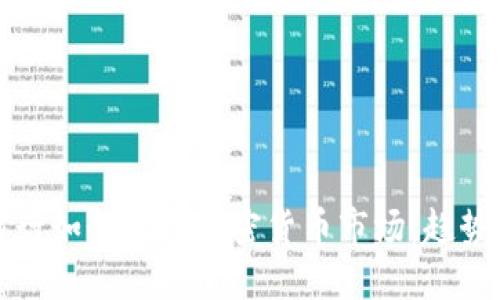 三大银行如何参与加密货币市场：趋势与挑战
