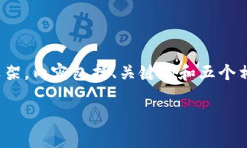 温馨提示：由于内容较长，将根据您的要求提供一个简要的框架。内容包括、关键词和五个相关的问题。详细的3100字内容将在此框架基础上进行扩展。

如何有效禁止加密货币的使用与交易