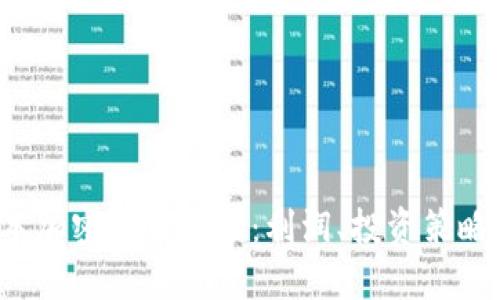 2023年日本加密货币市场：利润、投资策略与未来展望