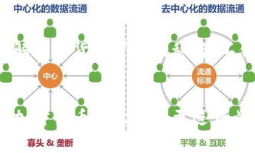   揭开加密货币背后的秘密：你需要知道的一切 / 

 guanjianci 加密货币,区块链,数字货币,金融科技 /guanjianci 

引言

加密货币的崛起正在彻底改变我们的金融生态系统。无论是比特币、以太坊还是其他新兴的数字货币，加密货币背后都存在着庞大的技术和理念支撑。这篇文章将引导你深入了解加密货币的秘密，它们如何运作，以及为什么它们可能是未来金融和投资的重要组成部分。


什么是加密货币？

加密货币是一种使用密码学技术来保障交易安全、控制新单位生成和验证资产转移的数字或虚拟货币。与传统货币不同，加密货币通常是去中心化的，意味着没有中央银行或政府机构进行管理。


比特币是最早也是最著名的加密货币，由于其去中心化的特点和有限的总量，使其成为一种具有保值特性的资产。除了比特币之外，以太坊、瑞波币等其他加密货币在市场中也占据了重要地位，各具特点和用途。


加密货币的原理

加密货币基于区块链技术，这是一个由多个“块”串联而成的链，每个块中包含一定数量的交易记录。每个块都是通过复杂的数学算法“挖掘”生成的，其安全性得以保证，不容易被篡改。这种去中心化的账本技术也使得加密货币交易能够去除中介，实现点对点的交易方式。


由于每个交易都被记录在区块链上，用户总能够追踪交易的历史，这种透明度使得加密货币在各个行业中逐渐获得信任。同时，区块链技术还具有不可篡改性，一旦确认的交易无法被修改或删除，这也提升了交易的安全性。


加密货币的好处

加密货币的优势体现在多个方面。首先，它提供了一种无国界的交易方式，用户可以随时随地进行交易，这对于跨国交易尤其重要。其次，加密货币交易的手续费通常较低，这使得使用加密货币进行小额支付变得更加经济。


此外，许多加密货币具有有限的供应量，这意味着在需求增加的情况下，它们的价值可能会上升。这种稀缺性在某种程度上与实物资产（如黄金）相似，也吸引了众多投资者的关注。


加密货币的风险

尽管加密货币带来了很多机会，但也伴随着一定的风险。市场的不稳定性使得加密货币的价值可能会在短时间内剧烈波动，投资者面临的风险较大。此外，由于缺乏监管，加密货币市场往往容易受到欺诈和其它不法行为的影响，特别是一些小型、新兴的加密项目。


投资者需要意识到，虽然加密货币具有潜在的高回报，但与之相伴的是高风险。为了保护个人资产，投资者应该做足功课，了解市场动态，并考虑分散投资，以降低风险。


加密货币相关的五个问题

问题一：如何选择投资哪种加密货币？

选择投资哪种加密货币是一个需要谨慎考虑的问题。首先，投资者应该对市场进行深入研究，了解各个加密货币的背景、团队以及技术特点。一些加密货币如比特币和以太坊已经经过市场的检验，拥有稳定的社区和开发团队，而其他较小的加密货币则可能面临不少风险。


其次，了解加密货币的实际应用场景非常重要。一些加密货币是为了解决特定问题而设计，例如以太坊是一个智能合约平台，旨在实现去中心化应用；而其他加密货币可能只是暂时流行而没有实际用途。


最后，选择投资前，一定要设置自己的投资目标，明确风险承受能力。保持理性，并根据市场变化及时调整投资组合，是成功的关键。


问题二：加密货币的法律地位如何？

加密货币的法律地位因国家而异，各国对加密货币的监管政策存在显著差异。在一些国家，比如美国和日本，加密货币被视为合法的支付手段，且有相应的监管法规；而在其他国家，则可能会禁止或限制加密货币的使用。


了解所在国家的法律规定是每个加密货币投资者必须了解的重要内容。在进行交易和投资前，确保遵循当地法律法规，特别是在涉及报税或反洗钱（AML）规定方面。


此外，随着市场的发展，许多国家的监管政策也在不断变化，投资者需保持对政策动态的关注，以便作出及时的应对。


问题三：加密货币的未来发展趋势是什么？

加密货币的发展趋势将受多种因素的影响，包括技术进步、市场需求和监管环境等。随着区块链技术的不断成熟，未来可能会出现更多具备实际应用价值的加密货币，尤其是在金融、物流、医疗等行业。


另外，DeFi（去中心化金融）和NFT（非同质化代币）等新兴领域的崛起，为加密货币的应用拓展了方向。仅仅作为投资工具的加密货币，正逐渐转变为提供多种服务的金融工具。


然而，市场的不稳定性依然是一个挑战。未来，如何在不损害创新的情况下加强监管，将是各国政府需要考量的问题。只有在法律的框架下发展，加密货币才能真正走向成熟。


问题四：怎样安全存储加密货币？

安全存储加密货币是保护其资产的最重要环节之一。首先，使用硬件钱包或冷钱包存储加密货币是较为安全的选择，因为它们不直接连接互联网，可以有效防止黑客入侵。


此外，定期备份钱包文件，并保留安全的恢复短语，也是必要的措施。如果设备丢失或故障，拥有备份文件将帮助用户找回资产。


最后，切勿与他人分享私钥或密码，因为这些信息一旦泄露，任何人都可以获取到你的资产。理性的安全意识是每个投资者必须具备的基本素质。


问题五：如何高效交易加密货币？

高效交易加密货币需要一定的策略和工具。首先，选择一个可靠的交易平台是基础，不同平台的交易手续费和功能各有不同，投资者需根据自身需要进行选择。


其次，掌握技术分析和基本面分析可以帮助更好地预测市场趋势。借助图表和指标分析，投资者可以更精准地把握入市和出市时机。


最后，保持理性的情绪管理也是交易成功的关键，市场波动难以预测，不宜盲目追涨杀跌。设置合理的止损和止盈点，保护自己的投资，是实现长期盈利的良策。


结论

在这个数字化快速发展的时代，加密货币的出现不仅改变了传统金融的玩法，也为普通投资者带来了新的机遇和挑战。理解加密货币背后的秘密，不仅能帮助你成为更聪明的投资者，也能让你在未来的金融世界中占据一席之地。


无论你是已经开始投资加密货币，还是刚刚对这个新兴领域产生兴趣，希望本文的信息能够为你提供启发和帮助，助你在加密货币的世界中更进一步。
