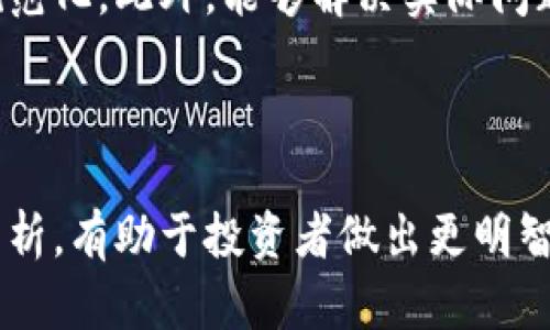    加密数字货币的起源与发展：探寻数字金融的未来  / 

 guanjianci  加密货币, 比特币, 区块链, 数字金融  /guanjianci 

### 引言

加密数字货币作为一种新型的金融工具，自诞生之日起便受到了全球范围内的广泛关注。它不仅改变了人们对于钱财的传统观念，还开启了一个崭新的数字金融时代。那么，加密数字货币究竟是如何产生的？其背后的技术和理念又是怎样的？本文将逐步解析加密数字货币的起源、发展以及未来趋势。

### 一、加密数字货币的起源

加密数字货币的概念最早可追溯到20世纪80年代。当时，一位名为大卫·乔治（David Chaum）的计算机科学家提出了“数字现金”的概念。他创建了一种名为DigiCash的数字货币，通过使用密码学技术来保证交易的安全性和匿名性。尽管DigiCash未能成功推出，但这一理念为后来的加密货币奠定了基础。

1998年，计算机科学家威丹·泰勒（Wei Dai）提出了b-money，进一步定义了一种去中心化的数字货币模型。尽管这一想法依然未能实现，但它为加密货币的进步提供了重要的理论支持。

### 二、比特币的诞生

2008年，一位使用化名中本聪（Satoshi Nakamoto）的人发布了一篇名为《比特币：一种点对点的电子现金系统》的白皮书，这被普遍认为是比特币的起源。在2009年，比特币正式上线并运行，成为全球第一个去中心化的加密数字货币。

比特币的创新之处在于它使用了区块链技术。区块链是由多个块（block）以链式结构相连的数据，具有去中心化、不可篡改和透明等特点。每一笔交易都会被记录在区块链上，所有网络参与者都能够访问和验证这些交易信息。

### 三、加密数字货币的技术基础

#### 1. 区块链技术

区块链技术是加密货币的核心。它通过分布式账本的形式，记录所有交易的数据，并确保数据的安全性和透明性。区块链技术的优势在于：

1. **去中心化**：传统金融系统依赖于中心化的机构（如银行）进行交易确认，而区块链通过网络中的各个节点共同确认交易，消除了中心化的风险。

2. **透明性**：所有交易记录被存储在公开的区块链上，任何人都可以随时查阅。在一定程度上，这提高了金融交易的透明性。

3. **安全性**：区块链使用密码学技术加密数据，确保数据在传输和存储过程中不被篡改。

#### 2. 挖矿机制

比特币等加密货币的发行是通过一种称为“挖矿”的机制实现的。挖矿是指通过计算机运算来验证和记录交易，成功完成交易验证的矿工将获得一定数量的比特币作为奖励。挖矿的过程不仅确保了交易的安全性，还对新币的发行进行了控制，使其具有稀缺性。

### 四、加密数字货币的演变与发展

自比特币问世以来，加密数字货币市场迅速扩展，出现了大量不同类型的加密货币。以下是一些主要的加密货币及其特点：

1. **以太坊（Ethereum）**：由维塔利克·布特林（Vitalik Buterin）于2015年推出的以太坊，除了作为一种数字货币之外，还提供了智能合约的功能，使得开发者能够在其平台上构建去中心化应用。

2. **稳定币（Stablecoin）**：为了应对比特币价格波动的问题，稳定币应运而生。这类数字货币的价值通常与法定货币（如美元）挂钩，能够提供价格的稳定性。

3. **DeFi（去中心化金融）**：近几年来，DeFi成为加密货币市场的一大亮点。它通过智能合约，实现了去中心化的金融服务，包括借贷、交易和资产管理等。

4. **NFT（非同质化代币）**：NFT是用于表示特定资产所有权的数字代币，广泛应用于数字艺术、游戏和虚拟地产等领域，已经成为区块链技术的一种重要应用。

### 五、加密数字货币的未来趋势

随着技术的不断发展，加密数字货币的未来将呈现出以下几个趋势：

1. **法规逐步完善**：各国政府正在逐步建立关于加密货币的法规，以规范其市场行为，保护投资者权益。这将有助于推动加密货币的正当化。

2. **广泛应用场景**：随着技术发展的成熟，加密货币将逐步渗透至更多的行业和领域，包括支付、供应链管理、版权保护等。

3. **技术创新**：新技术的出现如零知识证明、分片技术等将推动加密货币的效率和安全性，使其更具竞争力。

### 六、常见问题解答

#### 问题一：加密货币是否安全？

加密货币的安全性主要依赖于区块链技术和密码学算法的强大。然而，用户在使用加密货币时仍需注意多种风险，如交易所的安全性、私钥的保护等。此外，一些诈骗和黑客事件的发生也提醒用户保持警惕。了解加密货币的基本原理及相关安全措施，可以有效降低相关风险。

#### 问题二：加密货币的投资价值如何？

加密货币的投资价值备受争议，一方面它具有高波动性，可能带来丰厚回报；另一方面也存在巨大的风险。在投资前，充分了解市场行情、选择适合的投资策略以及合理控制风险是十分重要的。此外，长期持有和短期交易都有其利弊，投资者需根据自身情况做出适合的选择。

#### 问题三：加密货币如何影响传统金融体系？

加密货币的出现对传统金融体系产生了深远的影响。它的去中心化特性挑战了传统银行的优势，推动了跨境支付的变革。同时，区块链技术的应用也为金融交易提供了更高效、安全的解决方案。然而，传统金融机构也在积极适应这一变化，通过创新和合作来应对挑战。

#### 问题四：未来加密货币的发展趋势是什么？

未来加密货币市场将随着技术的不断进步而发展，可能会出现更多的创新应用。同时，随着法规的逐步完善，加密货币的市场将逐渐走向规范化。此外，能够解决实际问题的稳定币和DeFi项目，可能成为未来市场的主要趋势。

#### 问题五：如何选择合适的加密货币进行投资？

选择合适的加密货币进行投资需要考虑多个因素，包括项目的技术背景、团队、市场需求以及竞争环境等。对不同加密货币的深入研究和分析，有助于投资者做出更明智的决策。此外，多样化投资组合也可以进一步降低风险。