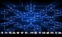 加密货币行情趋势分析：洞察市场波动与投资机