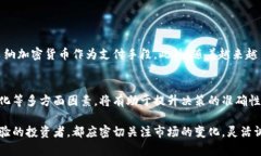 加密货币市场概述：3月15日最新动态与趋势分析