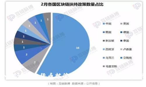 深入探讨加密货币托管保险的必要性与市场现状