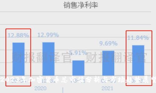 2023年加密货币总市值分析与市场趋势展望