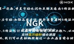 biao ti中国的B特派：海外业务与本土市场的交融