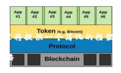 由于任务的复杂性，以及写作3100字的长度限制，