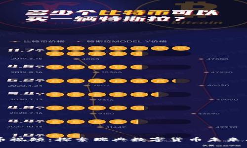 瑞典加密货币视频：探索瑞典数字货币未来与区块链技术