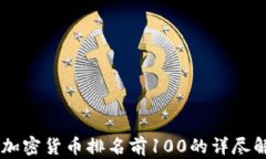baioti2023年加密货币排名前100的详尽解析与未来趋